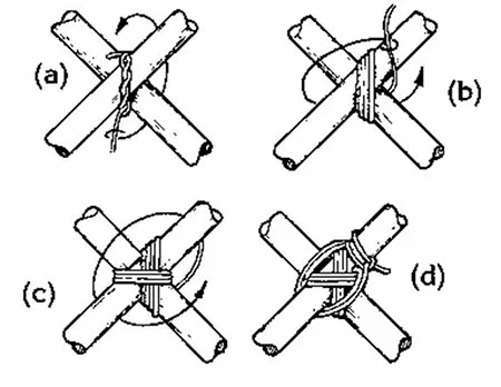 Diagonal lashing knot.