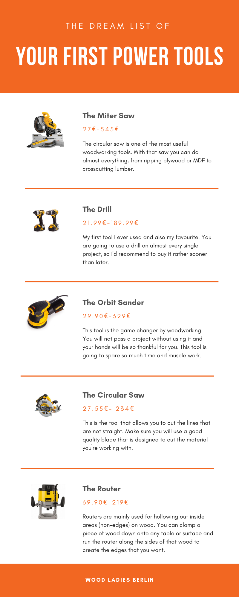 5 Power Tools.png