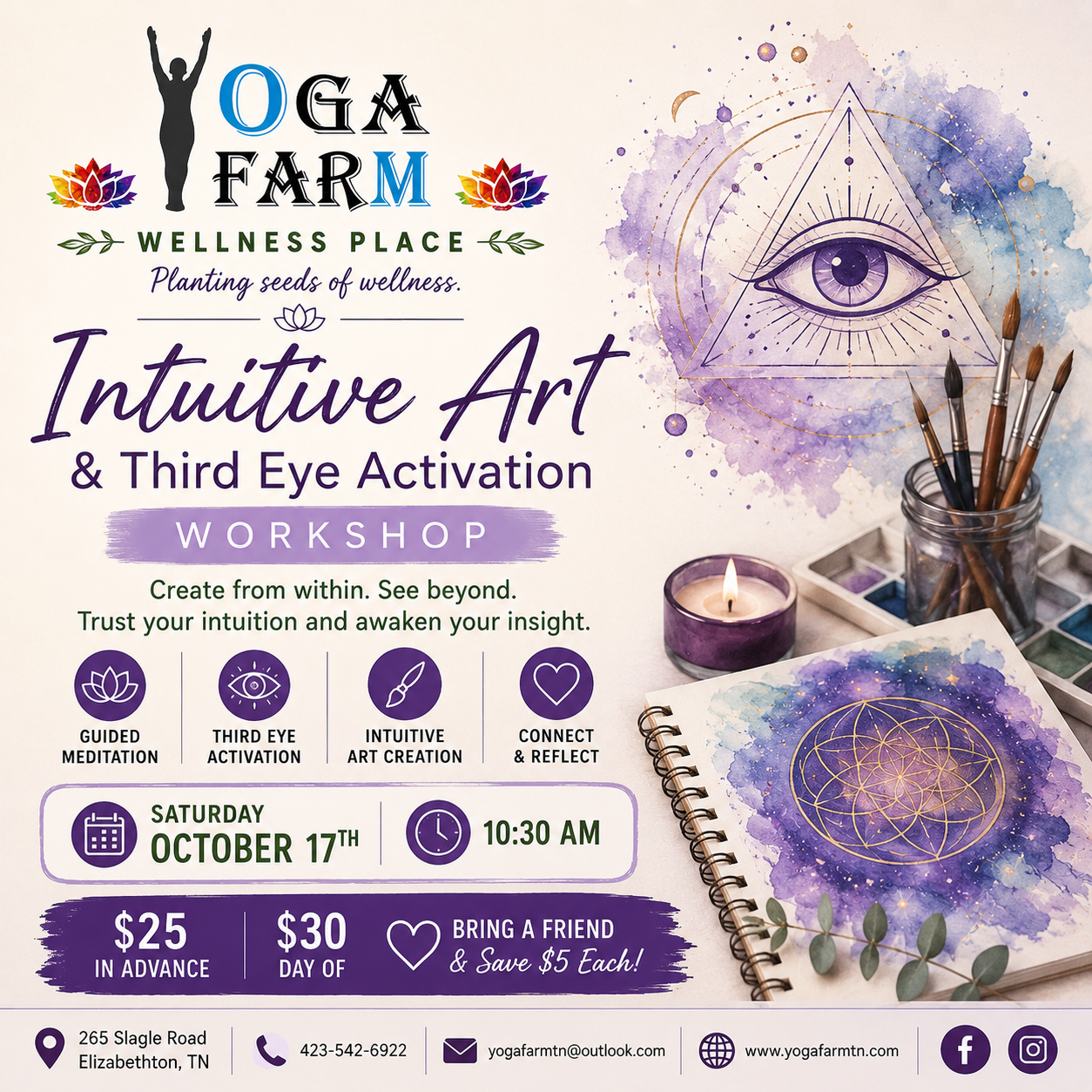 Intuitive Art & 3rd Eye Activation
