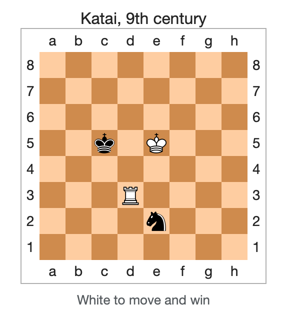 Image source: Wikipedia