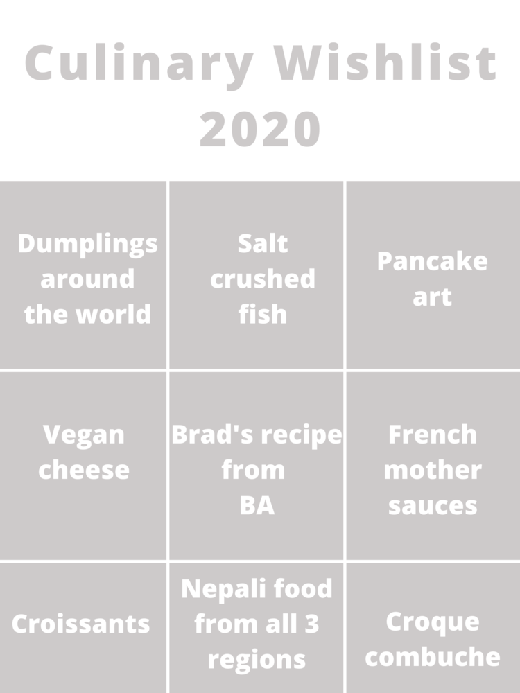 Culinary+Wishlist+for+2020.png