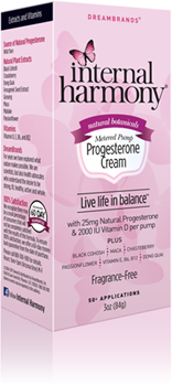IH Progesterone mid.png