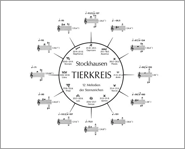 Stockhausen | Tierkreis | KM28 | Berlin