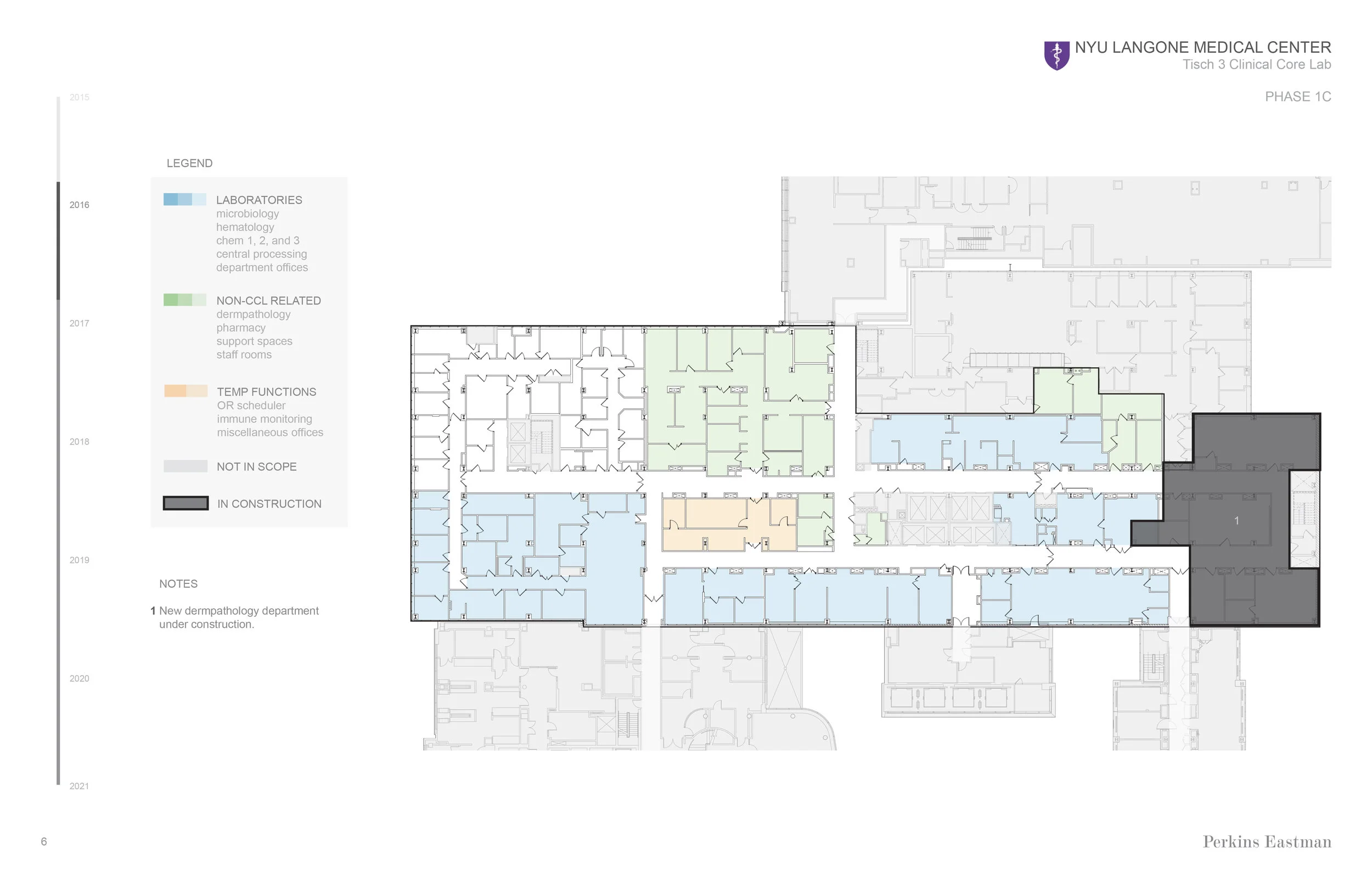 NYU Tisch CCL 2D Phase Diagrams_reduced 7.jpg