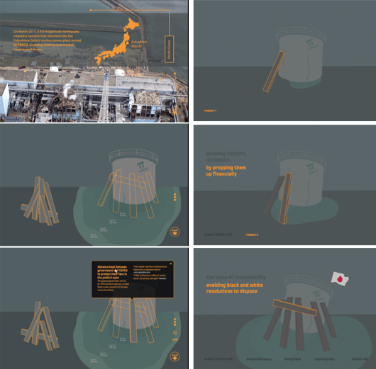 Propping Up Fukushima