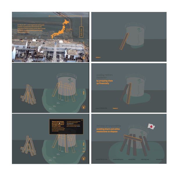 Propping Up Fukushima 