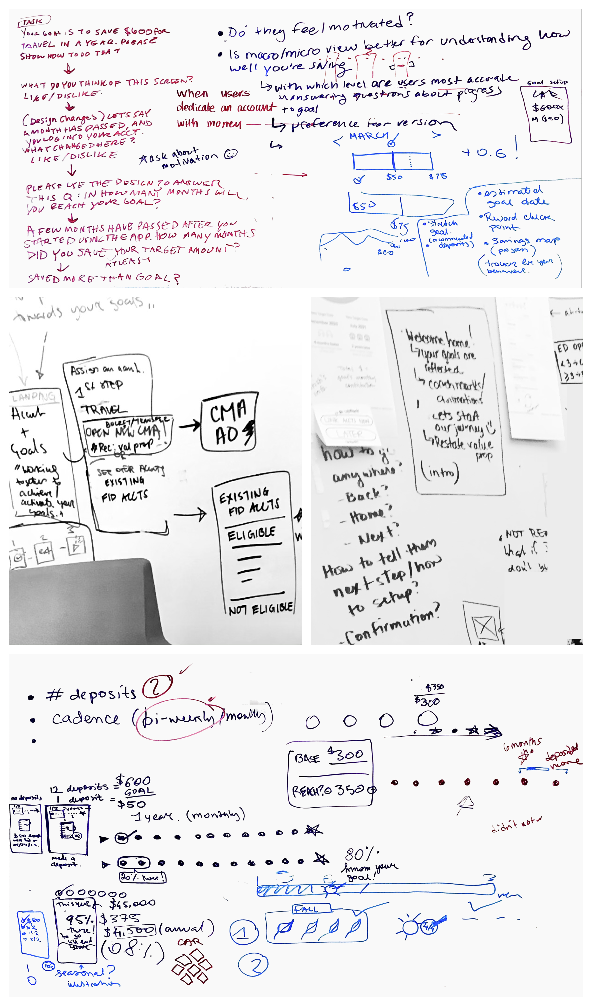 Design exploration sessions