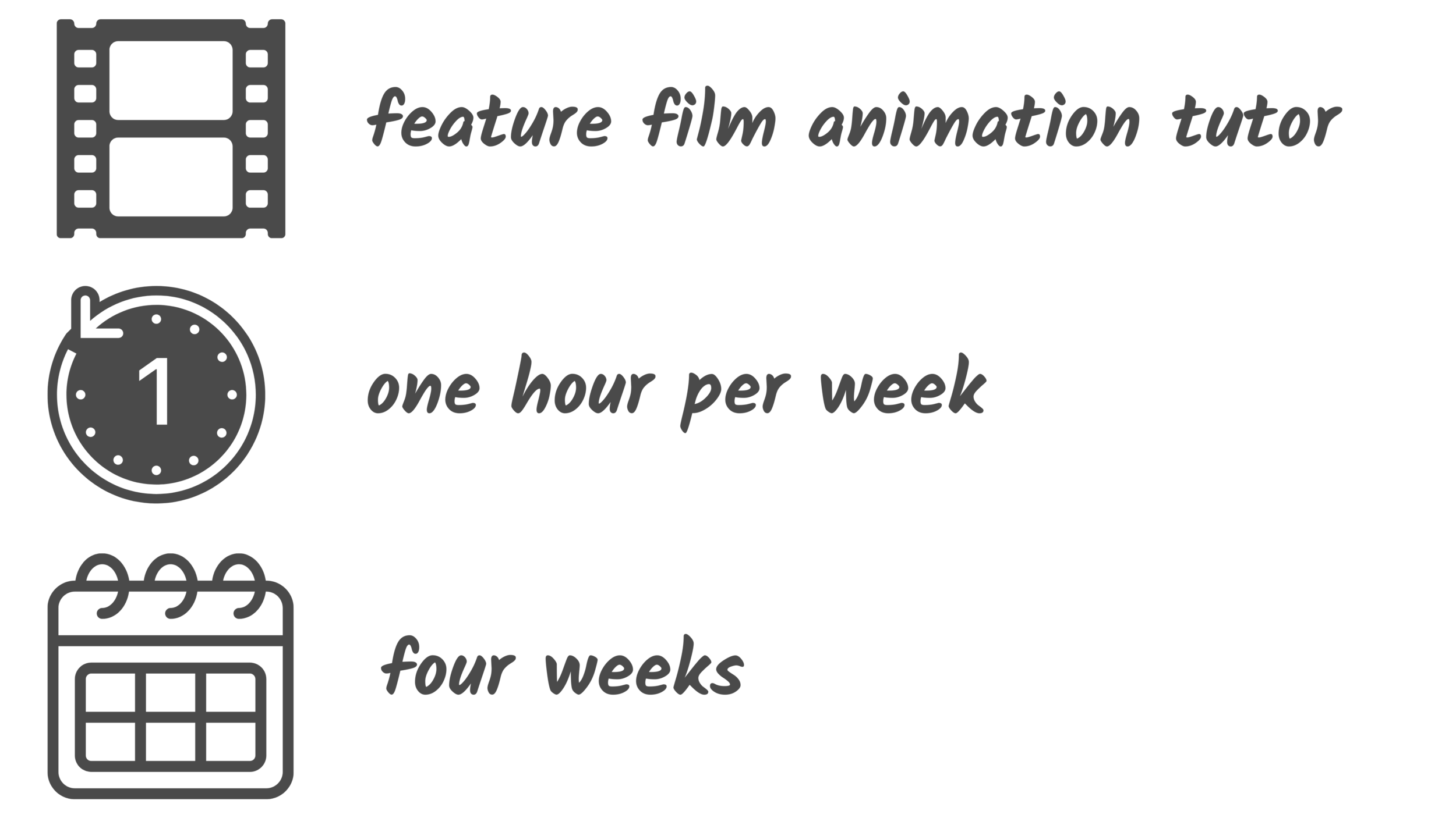 Animation Focus