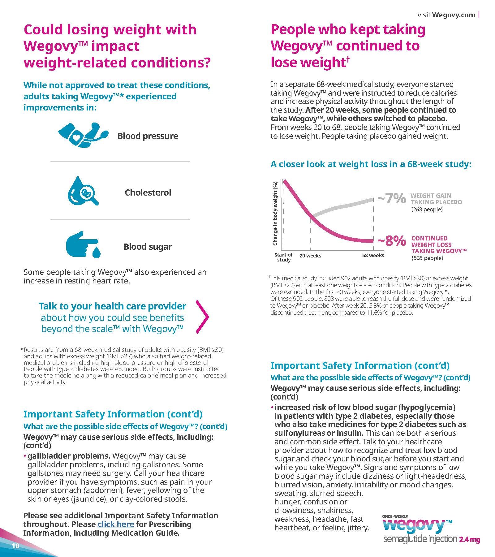 Wegovy_Patient_Brochure_Digital_REL_01_Page_6.jpg