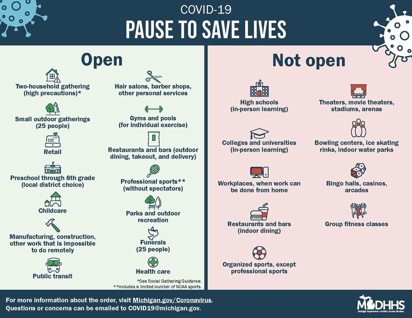 These are small sacrifices that can save thousands of loved ones across the state. Let&rsquo;s pause to save lives, y&rsquo;all.