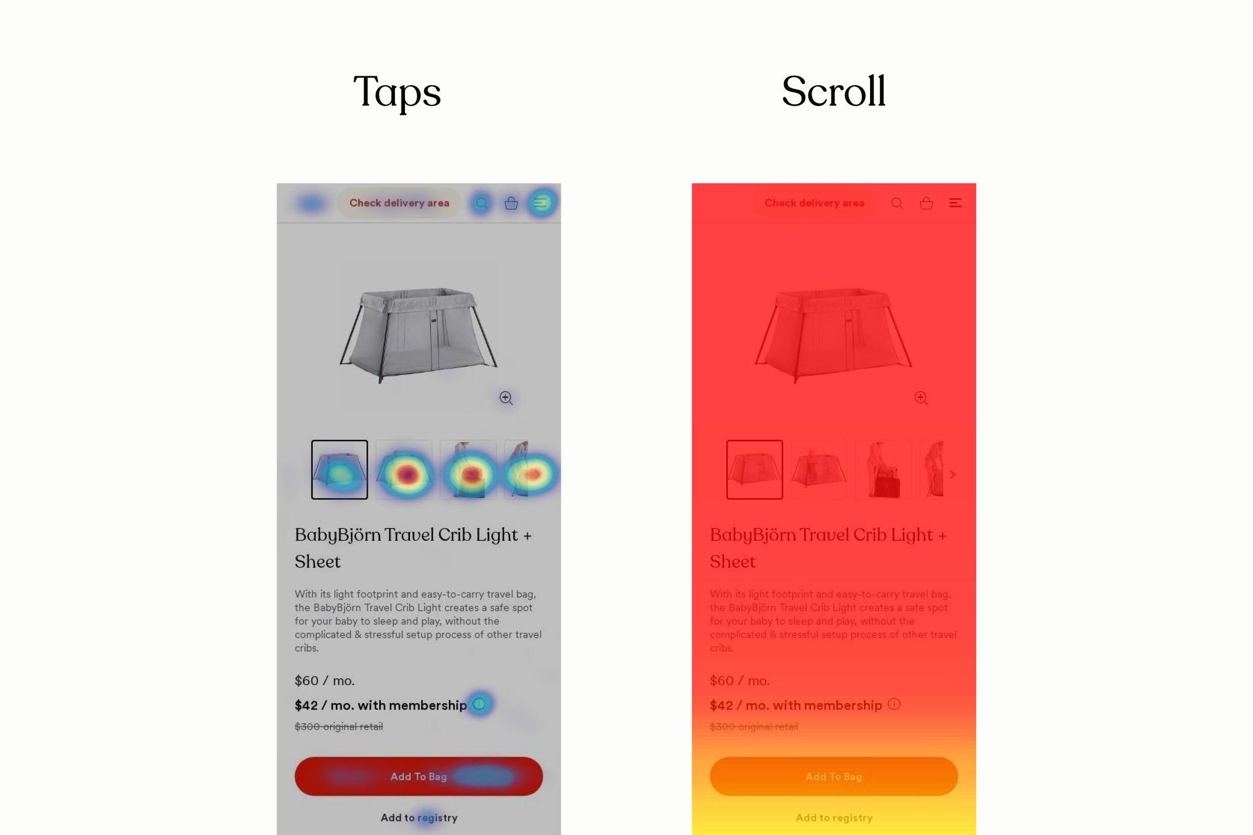 Mobile heatmap showing click and scroll data