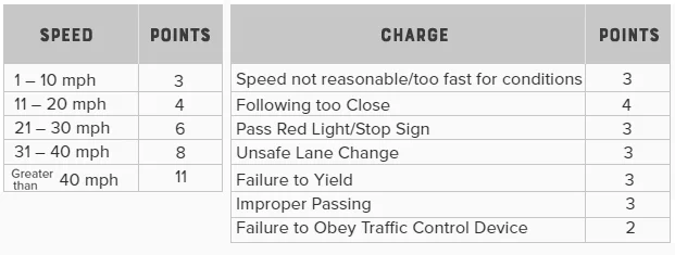 TownJustice-Charts.jpg