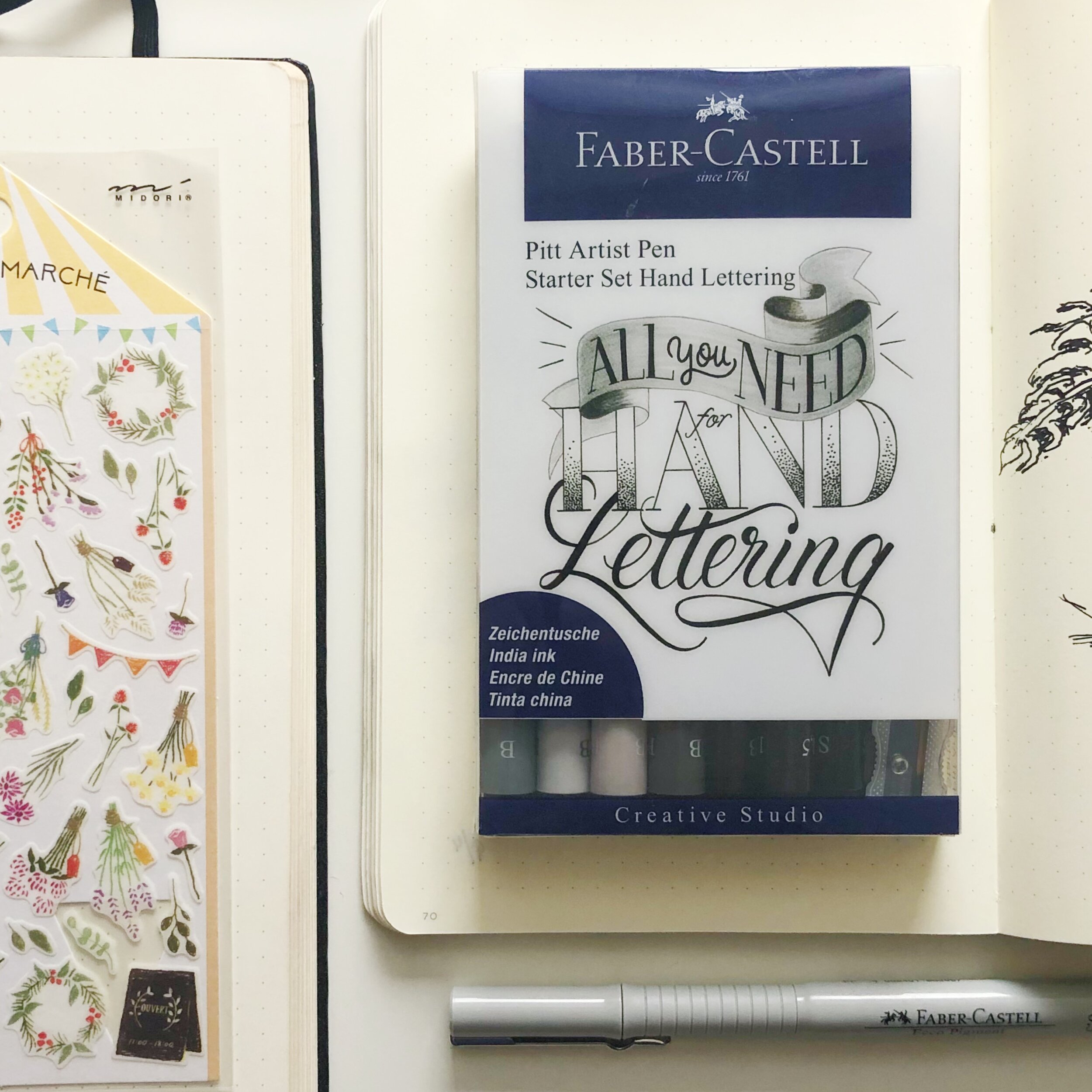 The Art Of Bullet Journaling With Fountain Pens – Bullet Journals