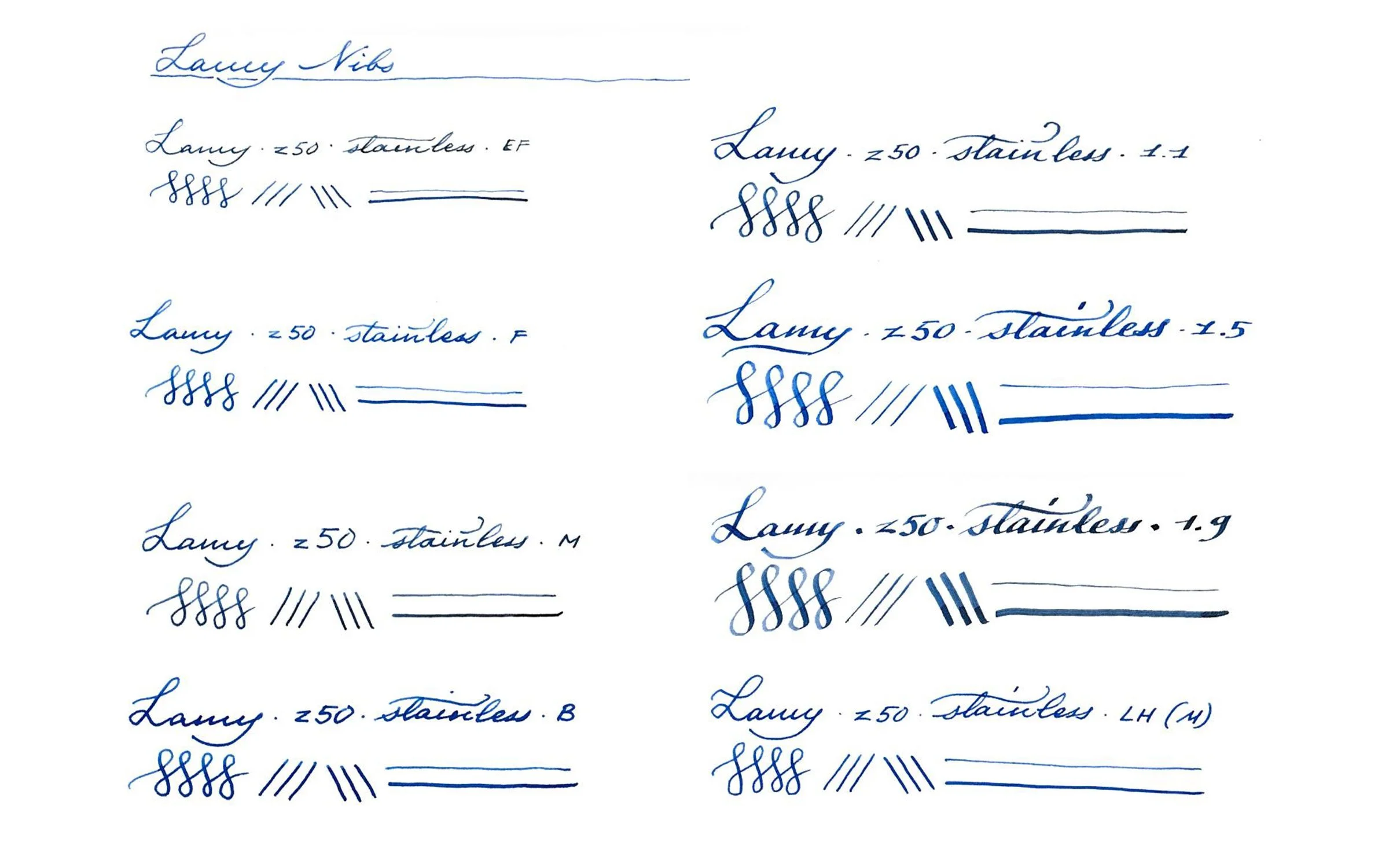 A Brief Guide to the Lamy Stainless Steel Nib System — Phidon Pens Blog