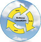 Wellness Consultants