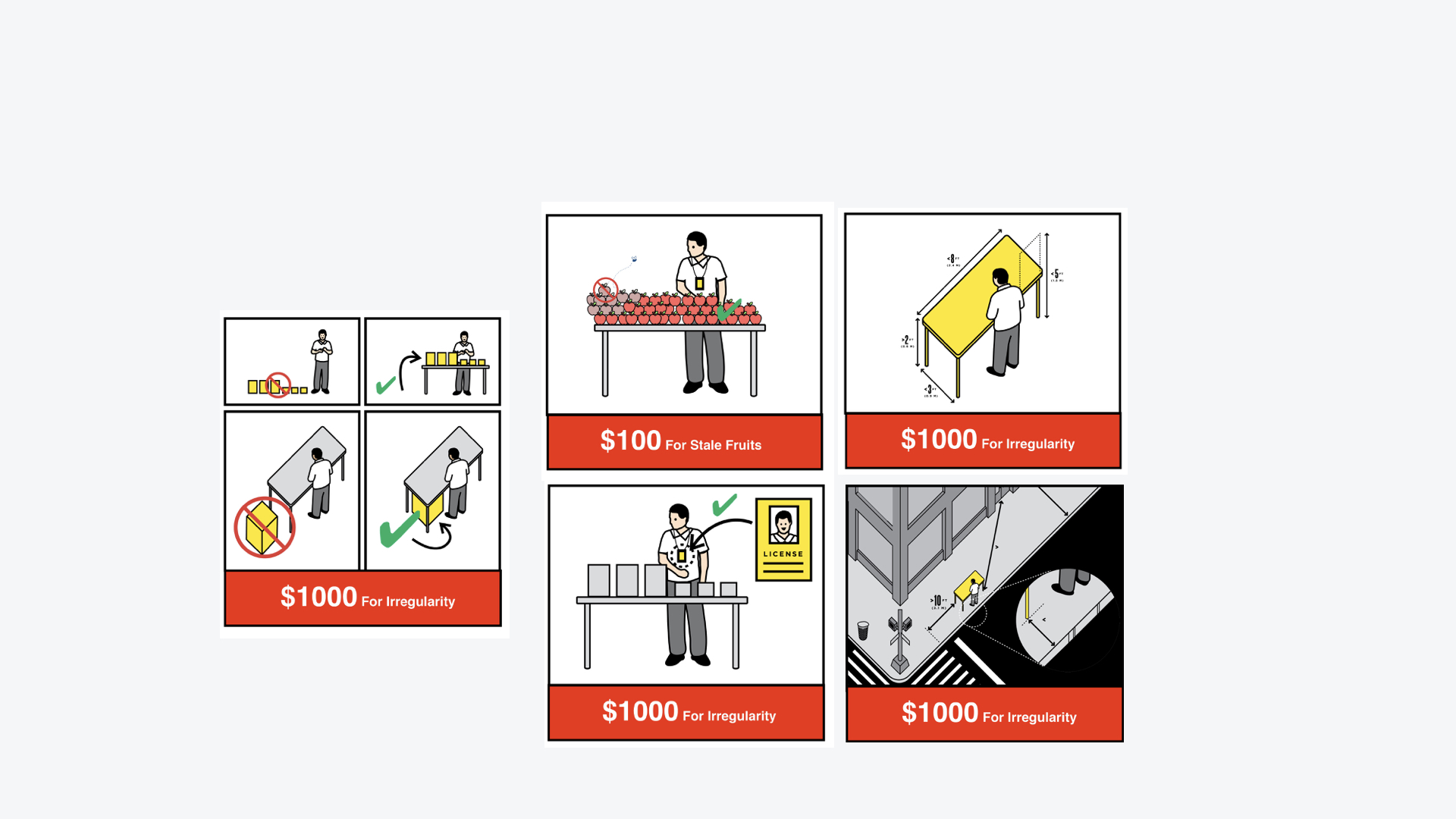 Risk Calculation