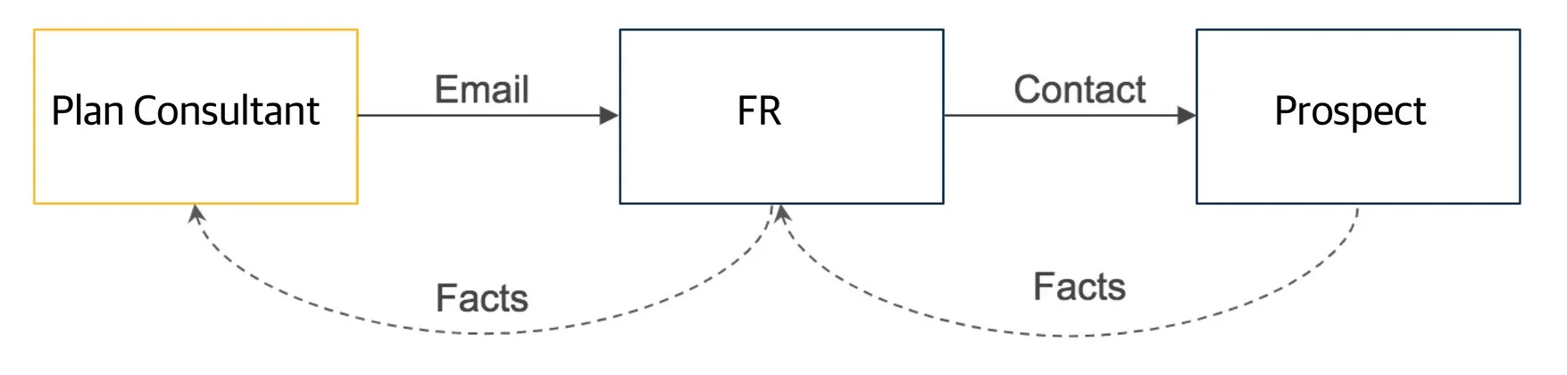 SummaryPage2.91.jpg