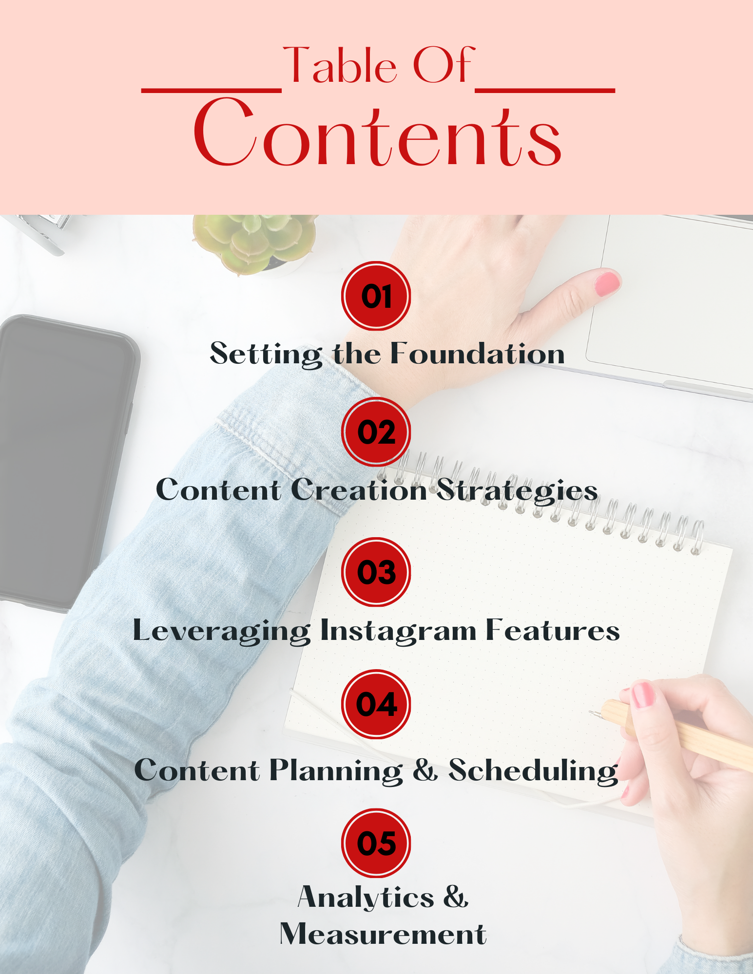 Mastering Instagram Marketing: A Comprehensive Guide for Business ...
