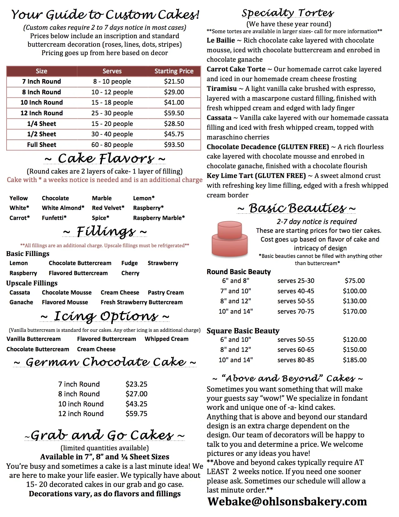 Your Guide to Custom Cakes.jpg
