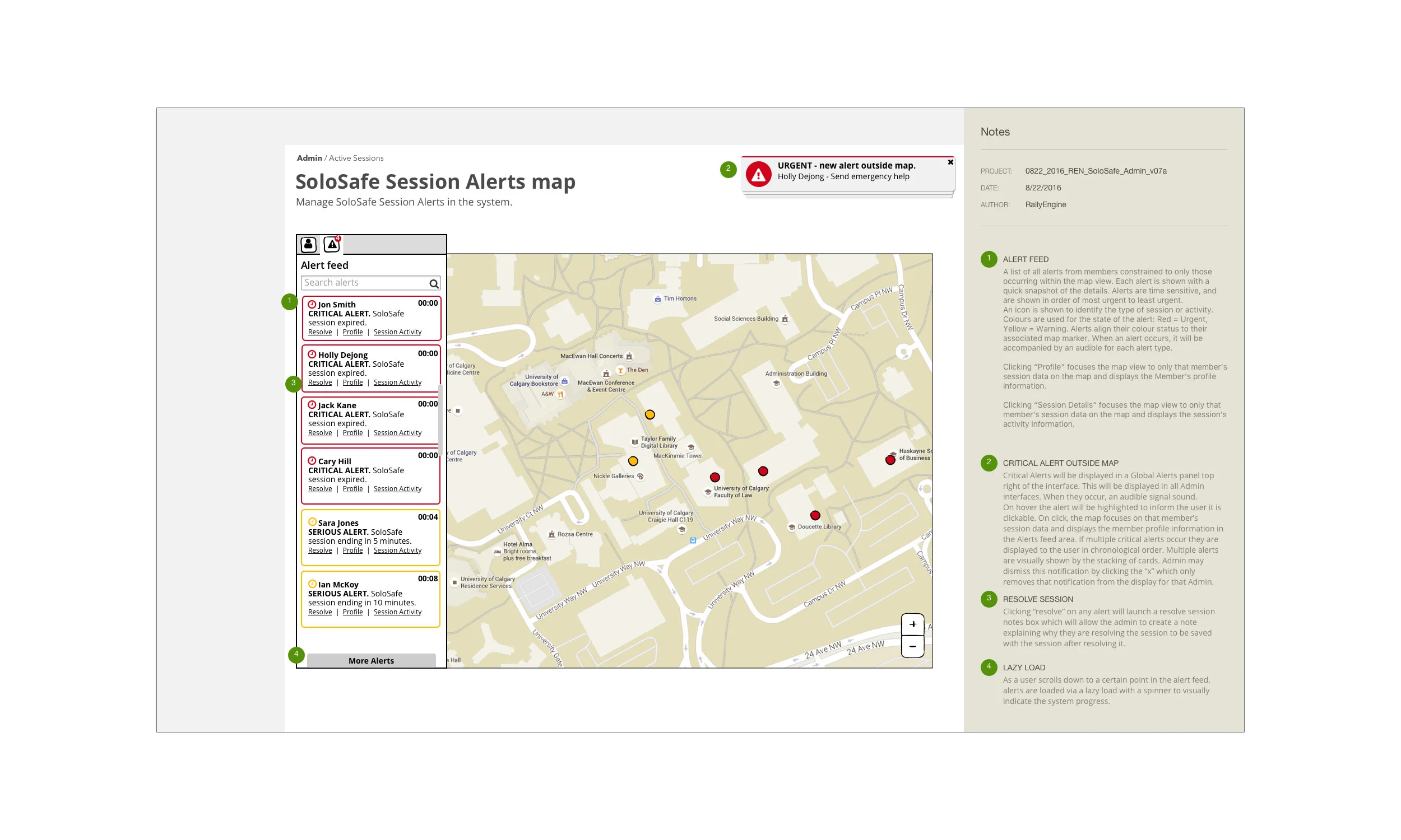 Admin Dashboard: Annotated Wireframes
