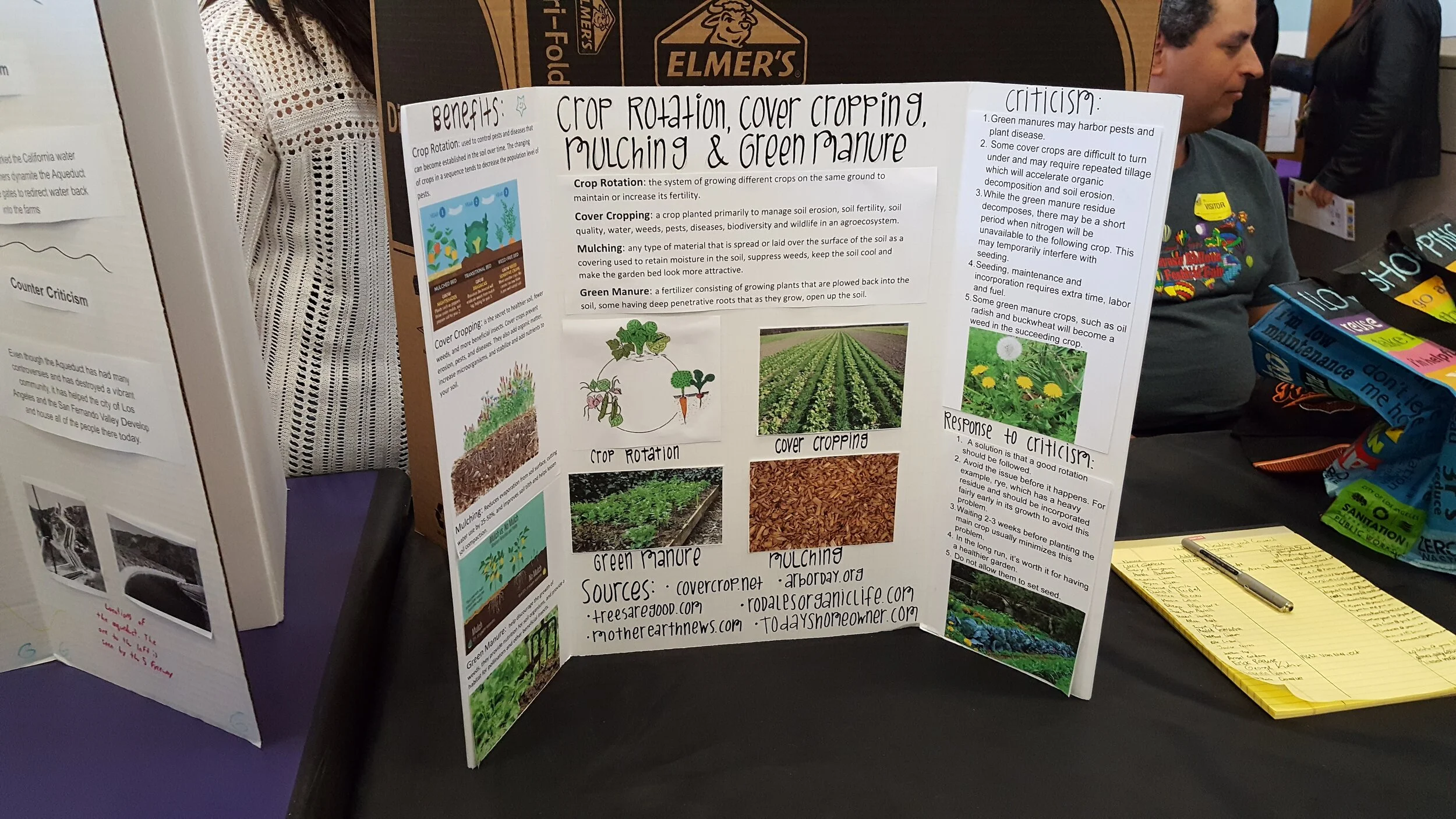 Crop rotation etc. Parent and list in pic.jpg