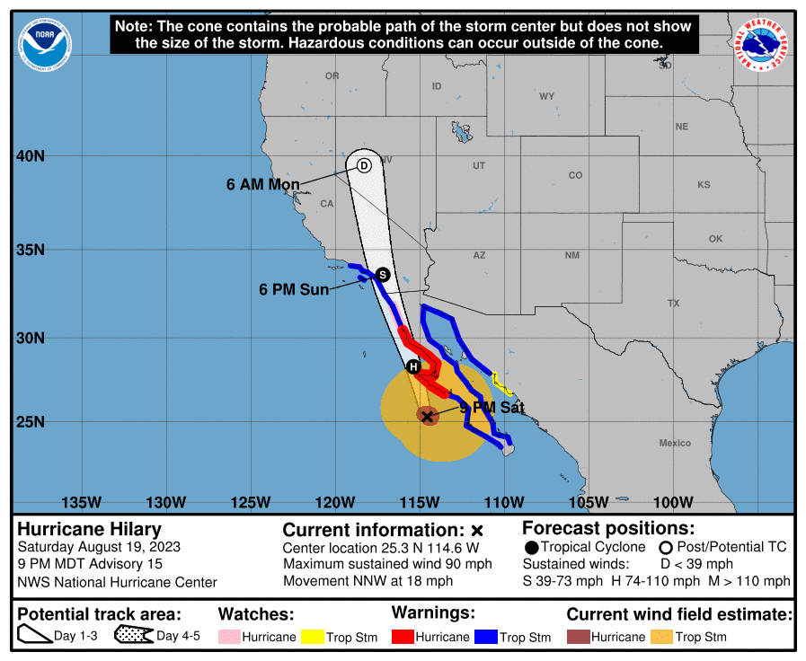 How to Prepare for Hurricane Hilary