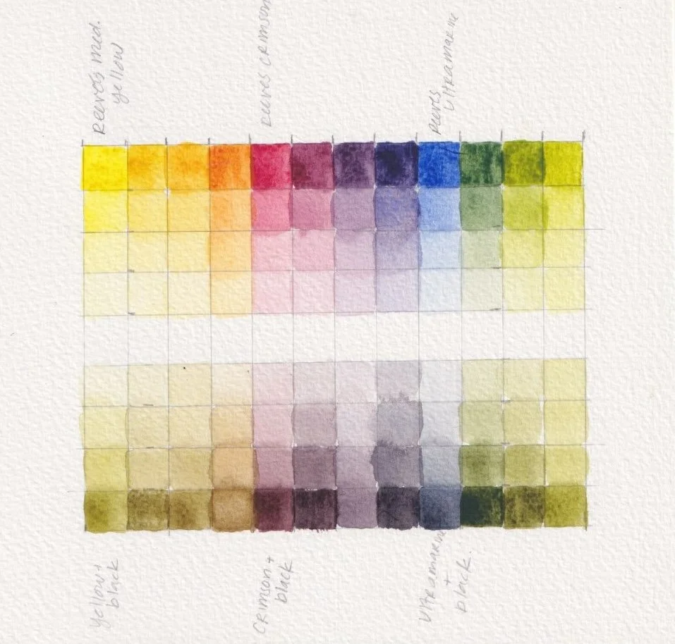 color charts6.jpeg