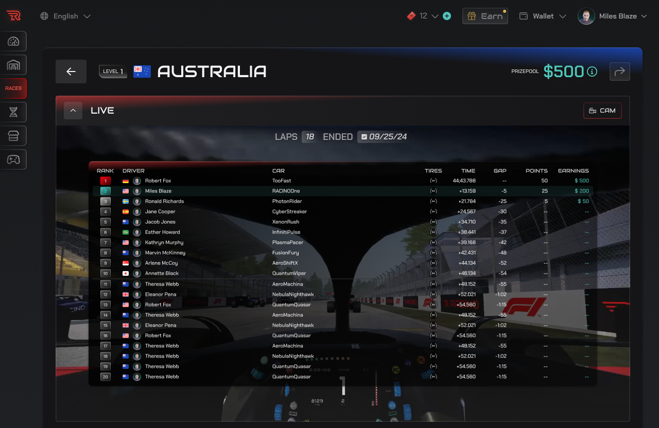 Post race information outlining player positions and outcomes but without giving it all away too much. All elements in-line with the Unity experience.