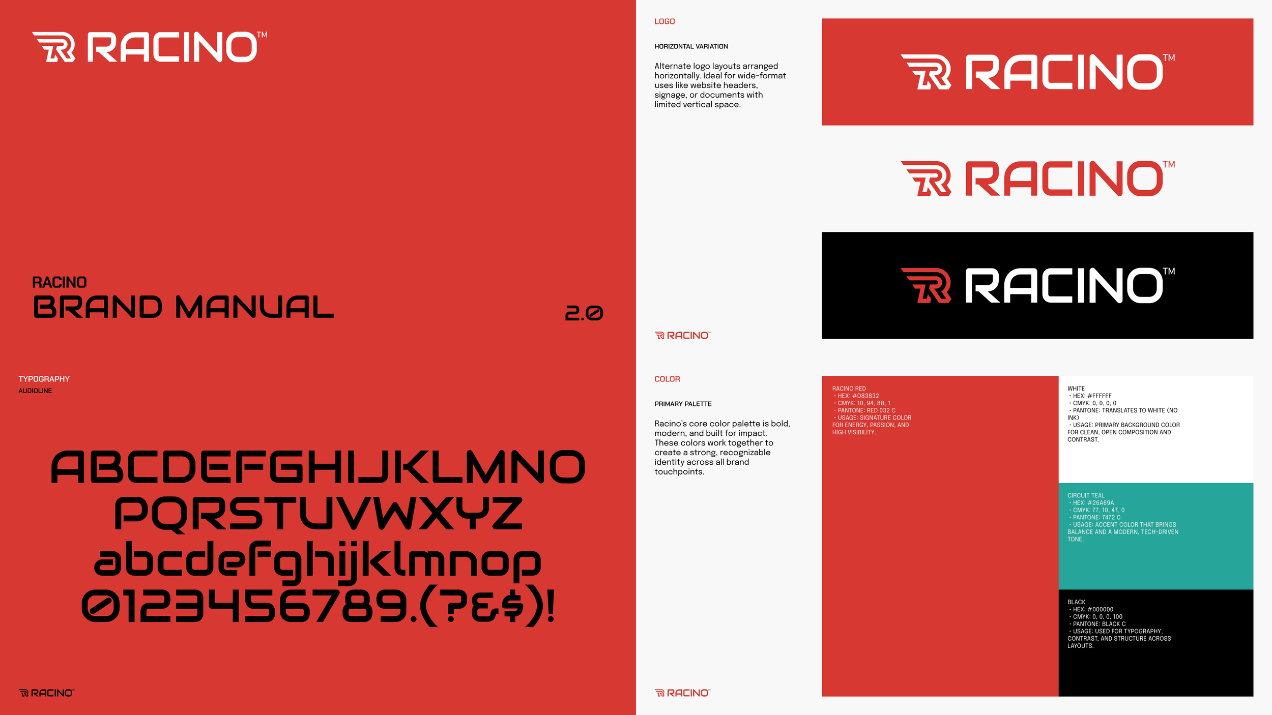 Racino: Brand-kit