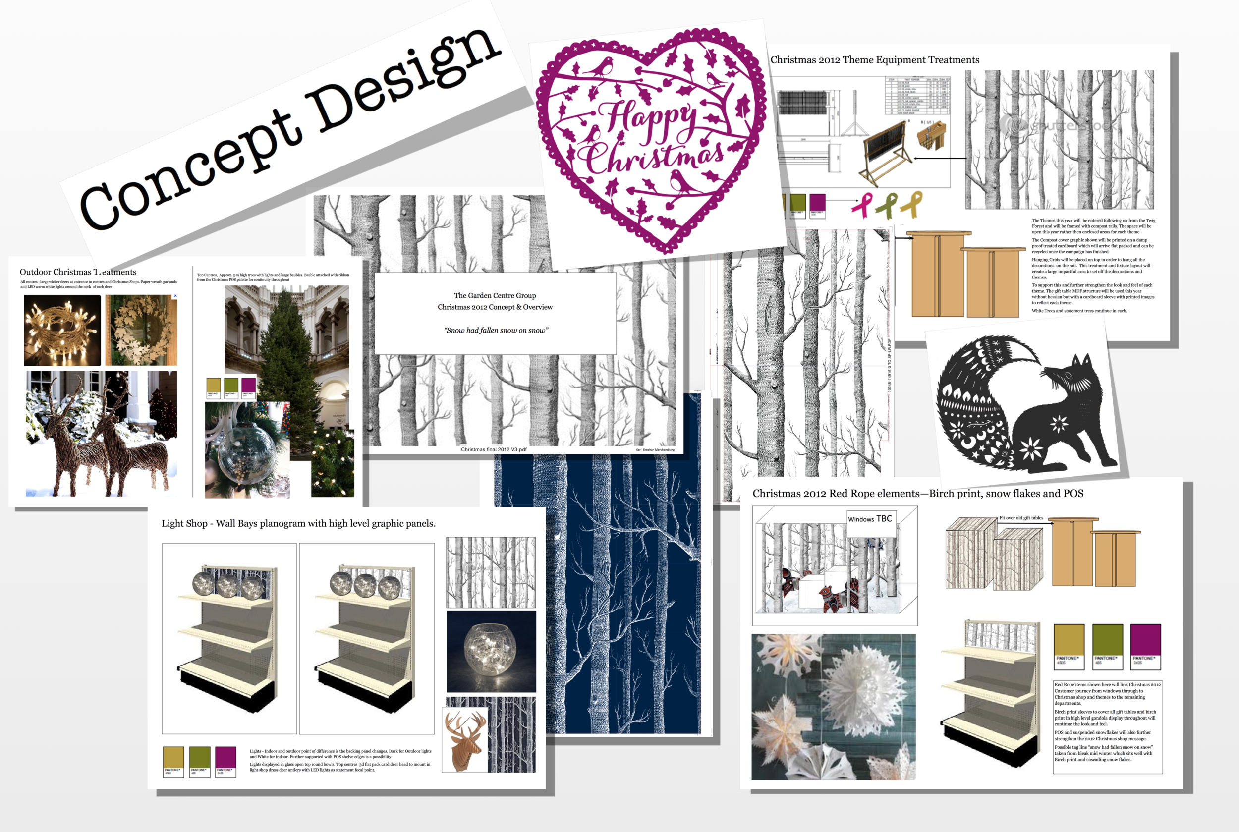 Design - Create - Deliver
