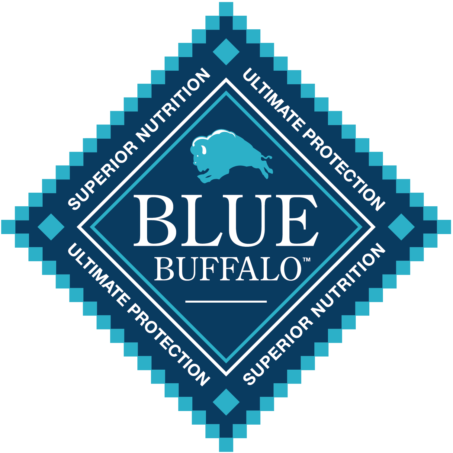 General Mills Blue Buffalo
