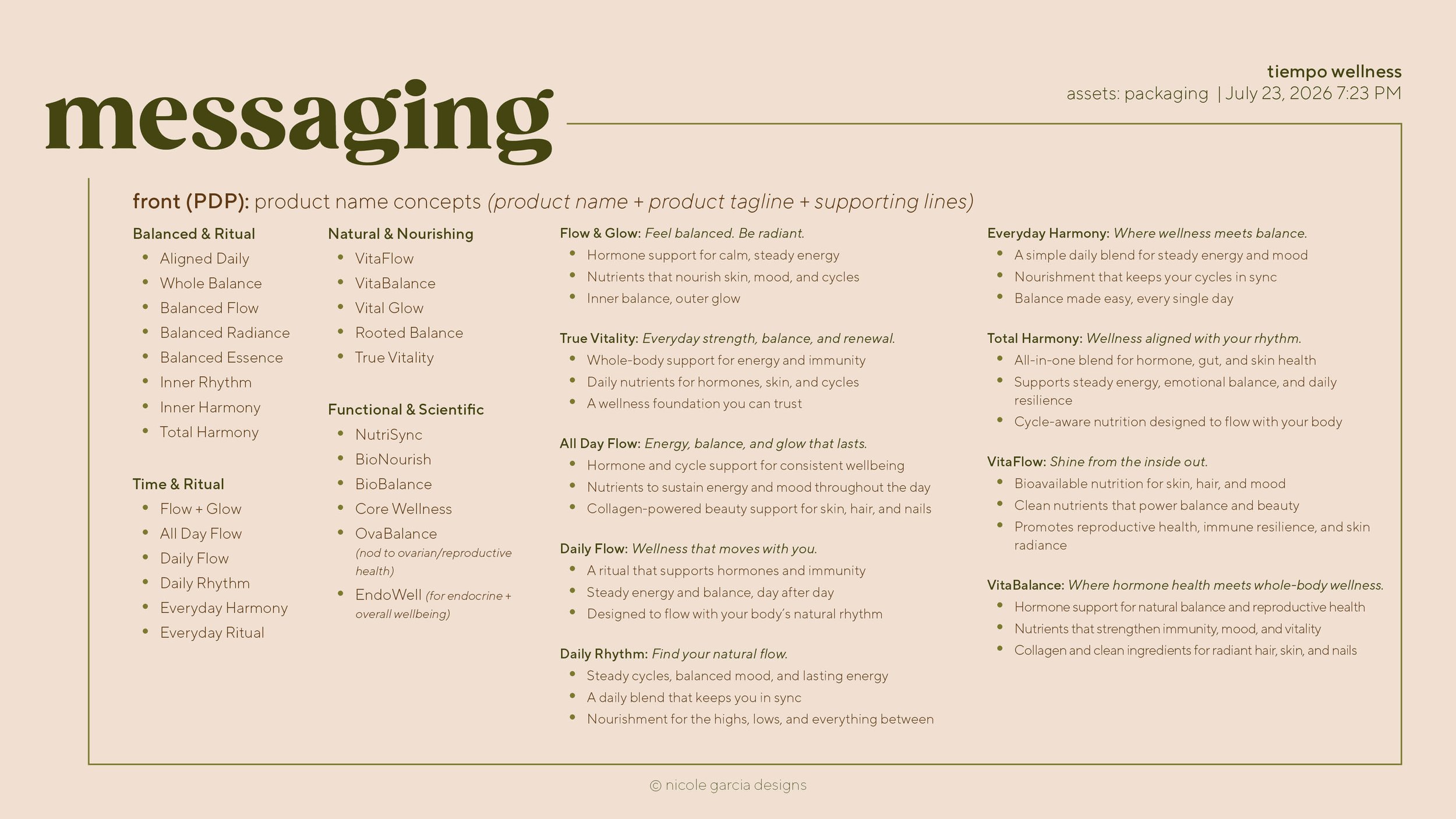 TW_03_Packaging_Deck_Port7.jpg