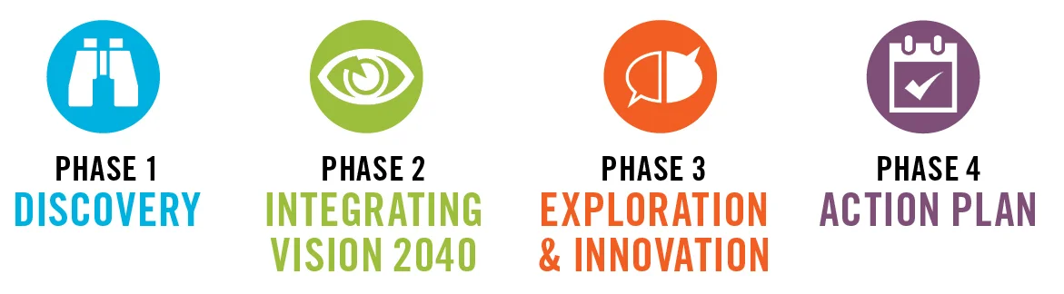 Process description2.jpg