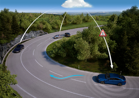 A use case of open data sharing — cars around the bend immediately become aware of the accident around the corner (Source: Geotab )