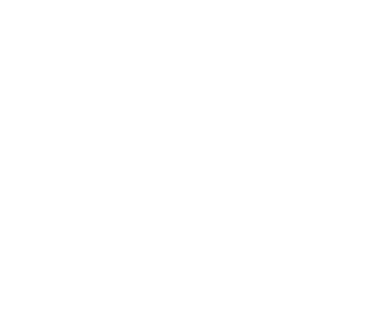 GU