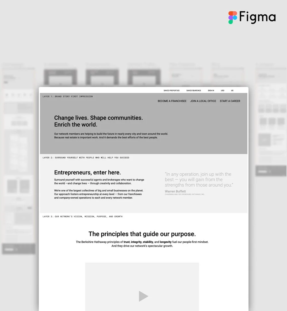 MikeMcCoy_BHHS_CaseStudy_FigmaSpotlight.jpg