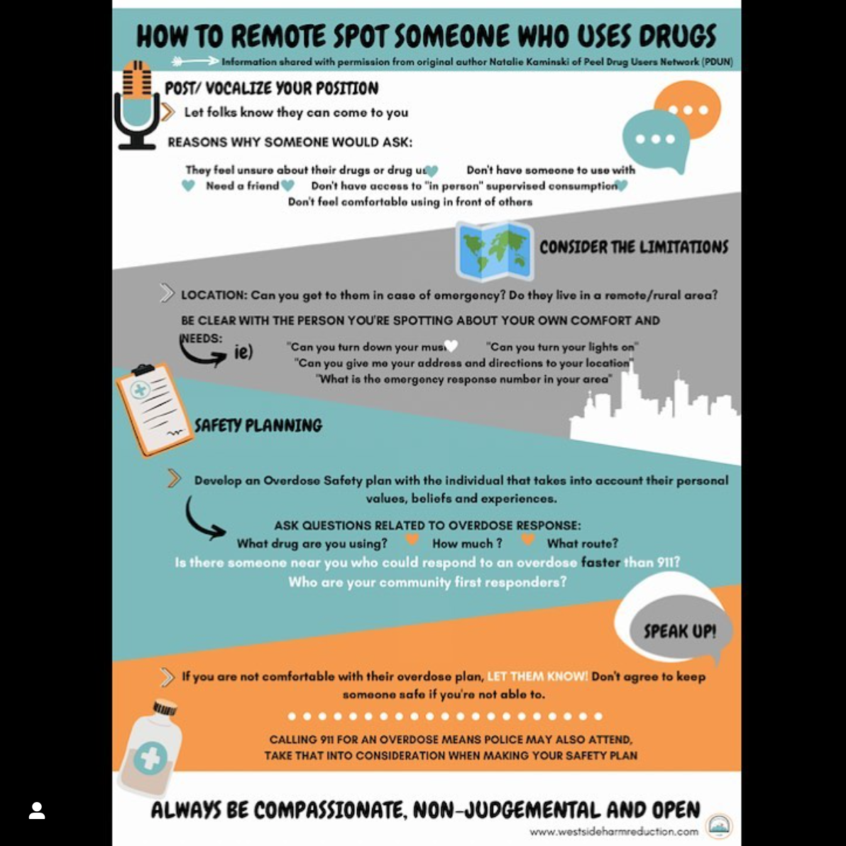 How to Remote Spot Someone Who Uses Drugs