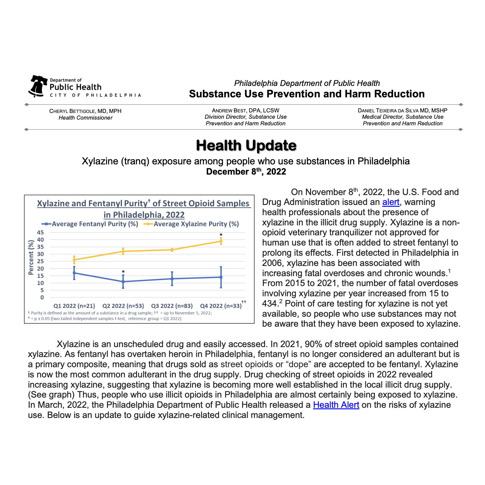 Xylazine Update from Philadelphia Department of Health