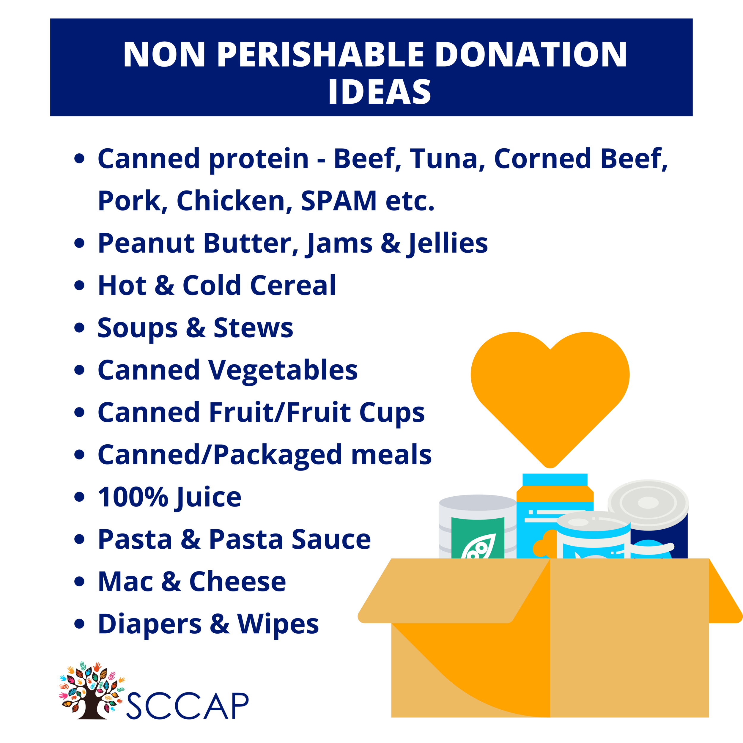 Food Pantries — SCCAP