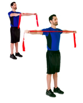 Horizontal Abduction
