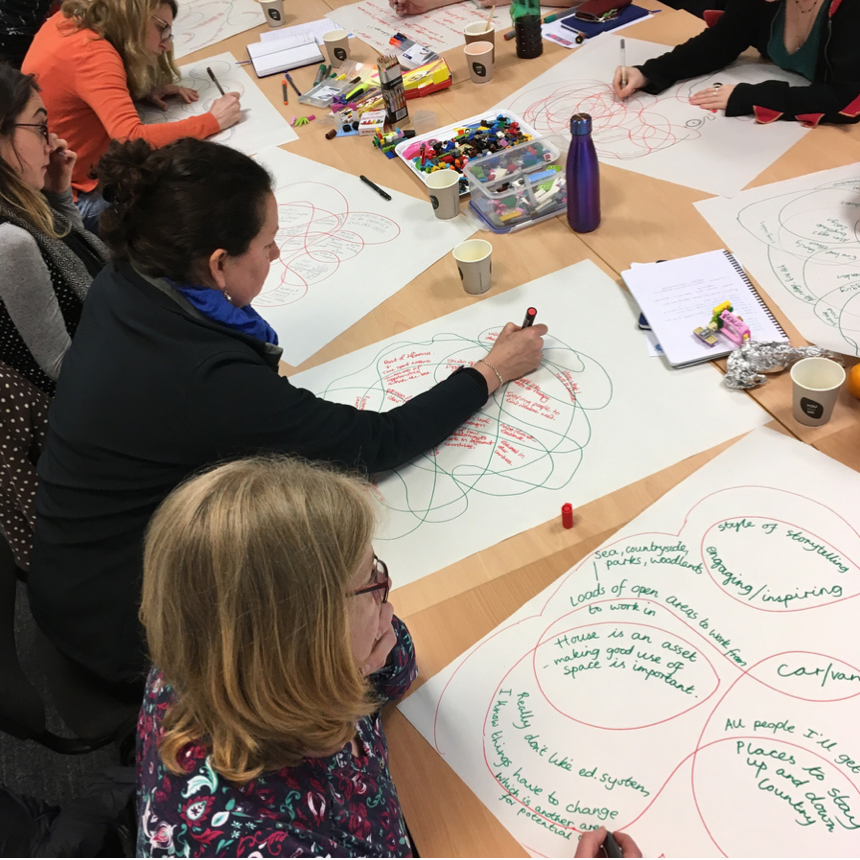 Co|Create Training and Support Programme Taster Session