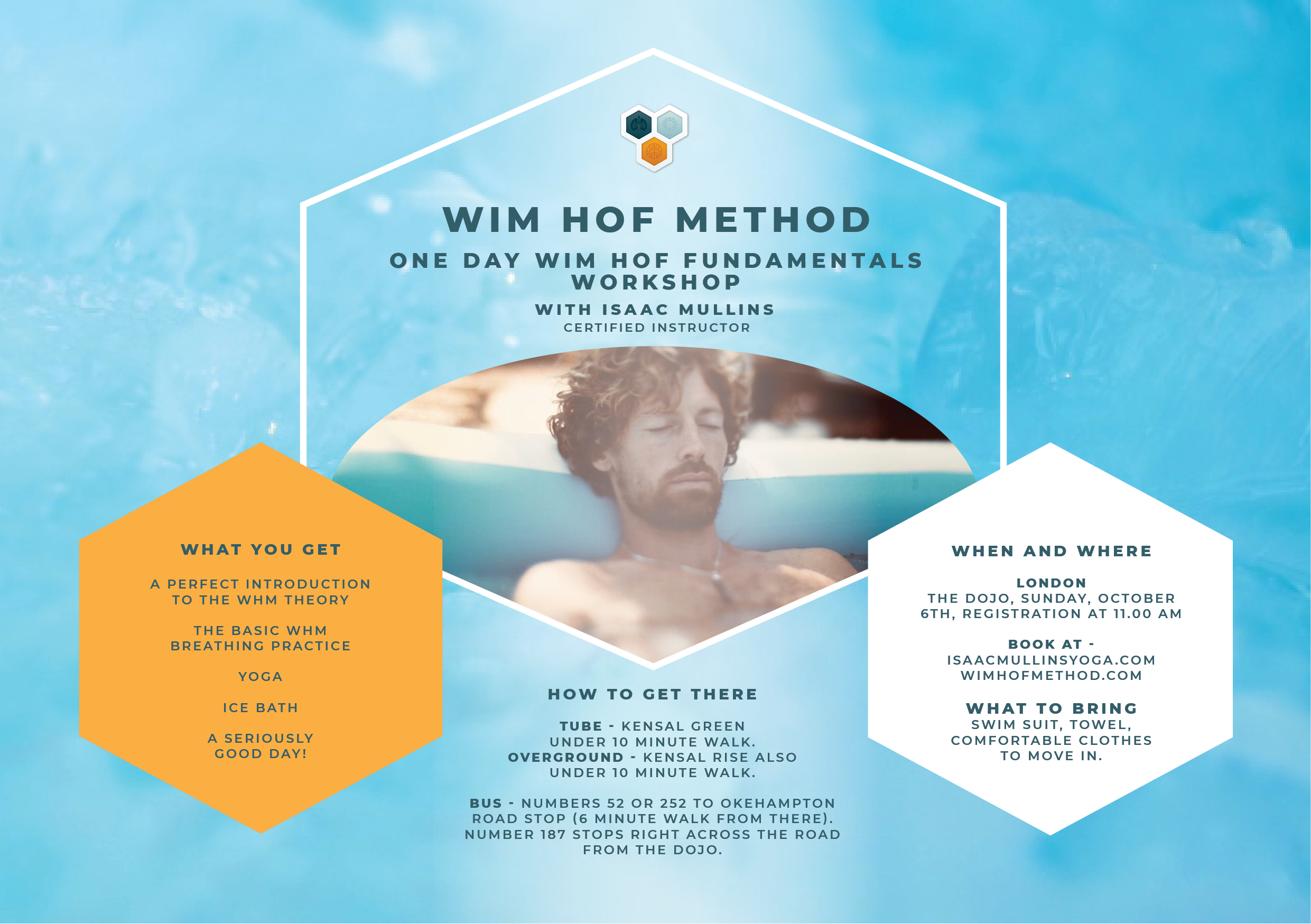Learn the Wim Hof Method
