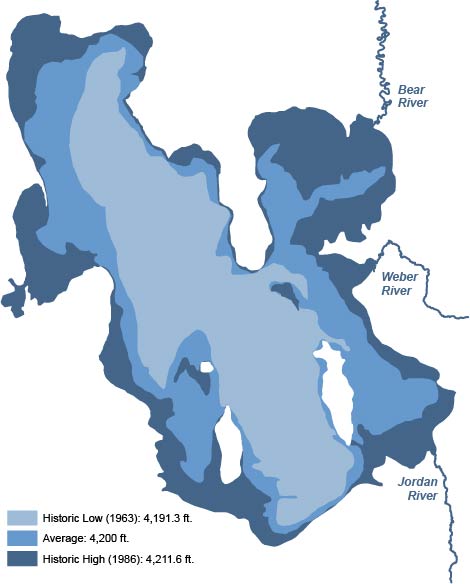 LakeLevelswRivers.jpg