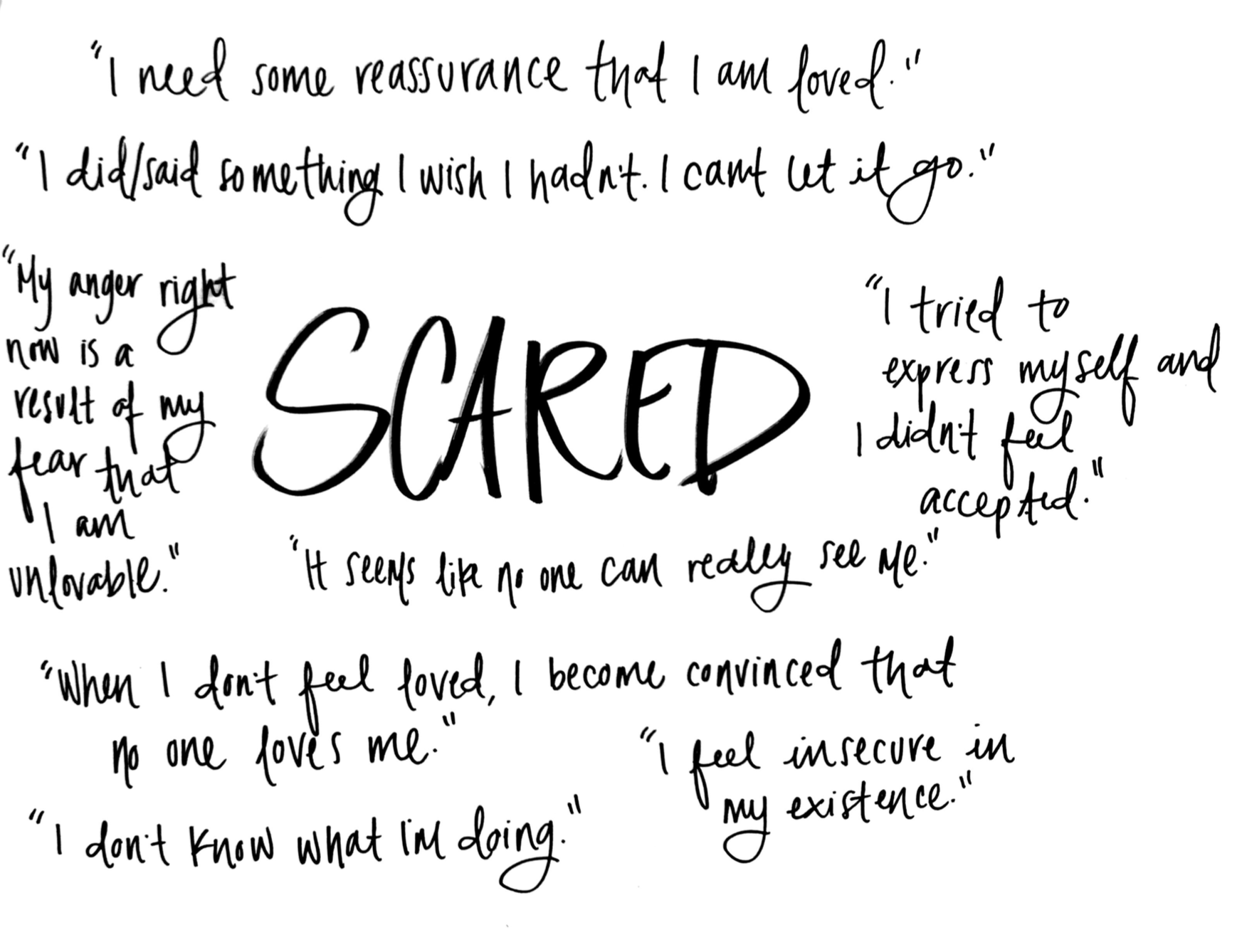 fear phrases.png