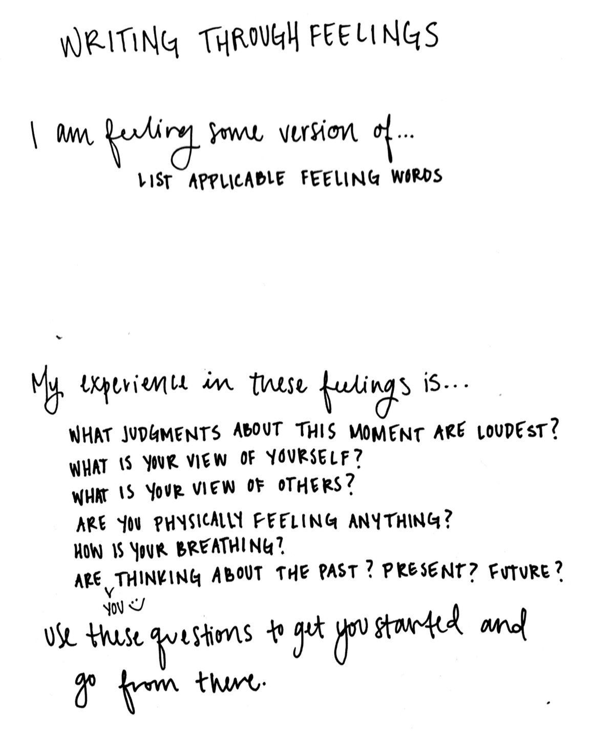 writing through feelings.png