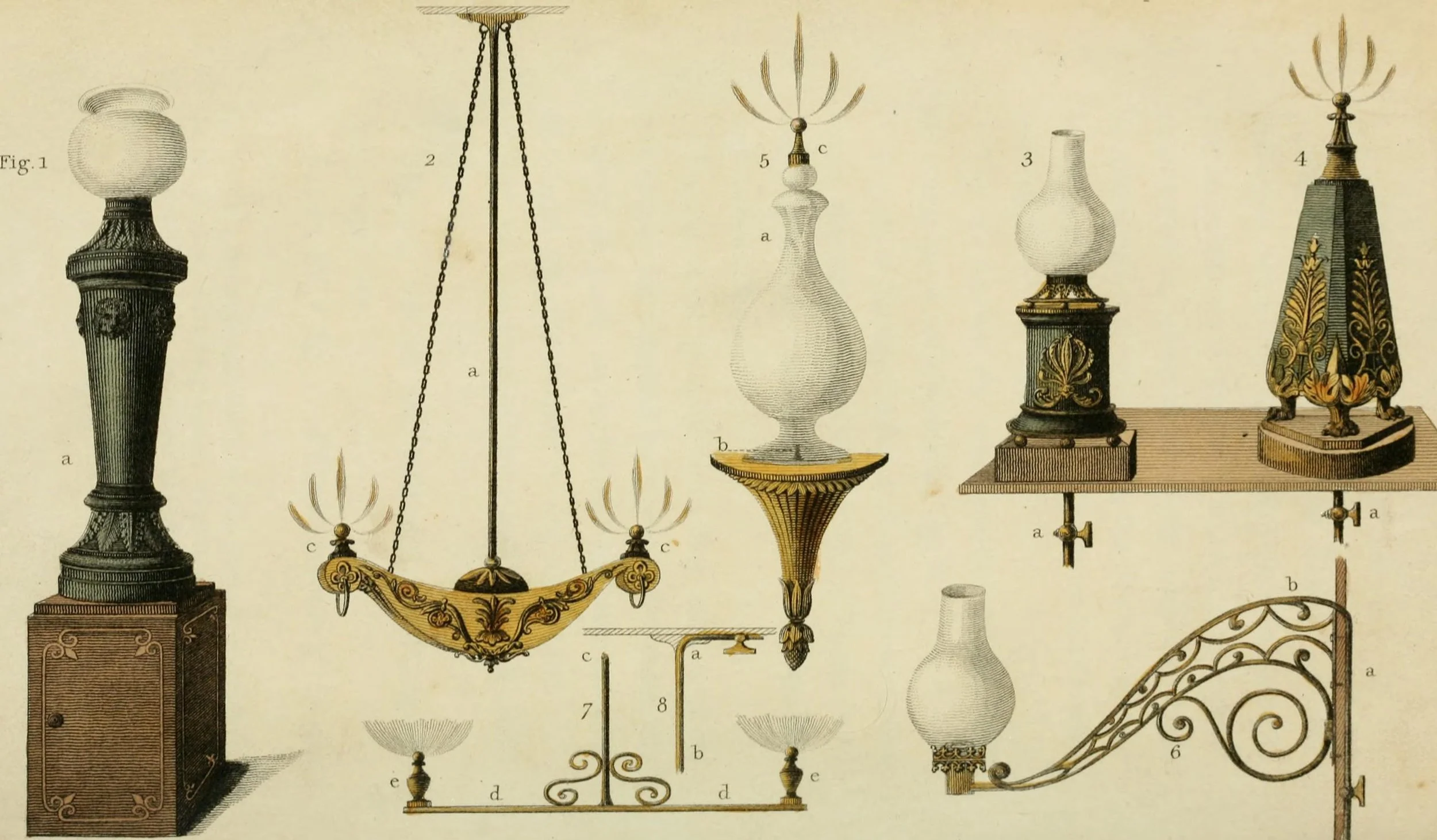 Let's Talk About Gaslighting