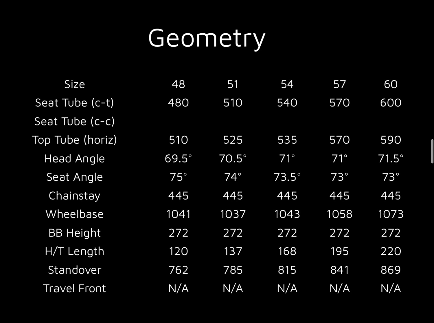 2016 Elan Vital Geometry .jpg