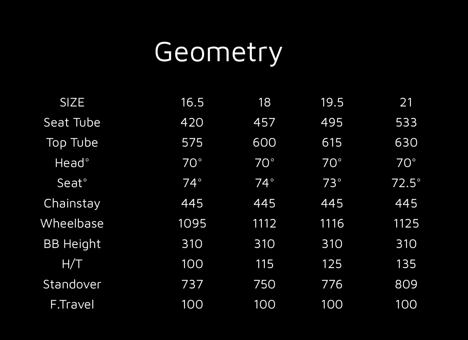 2016 Fuzz Geometry .jpg