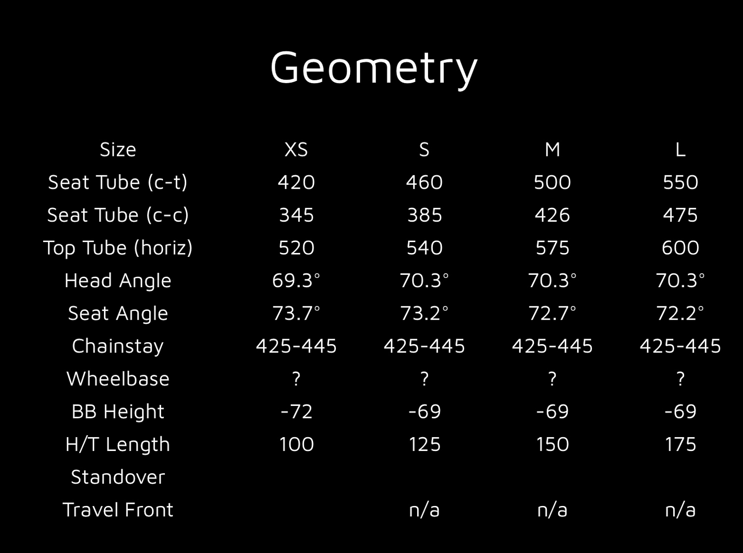 2016 Ocho Geometry .jpg