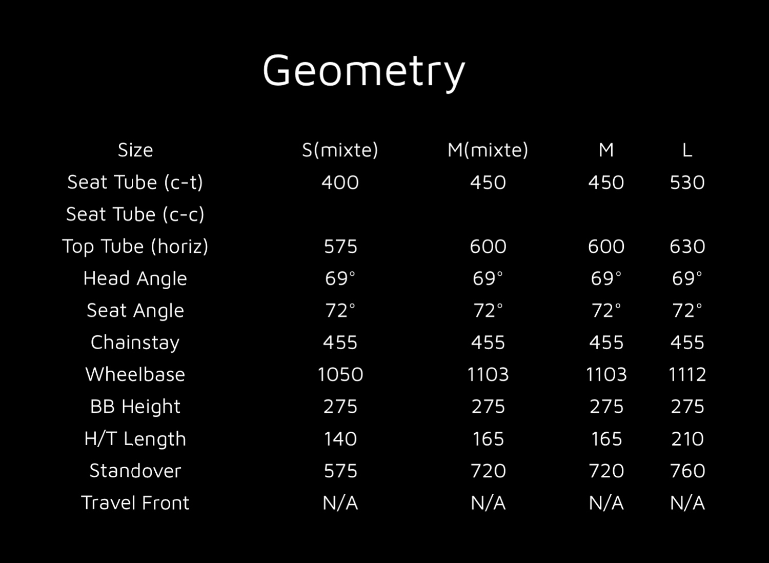 2016 Quantum Mixte Geometry .jpg